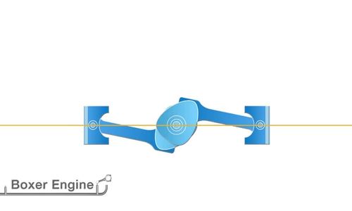 Động cơ boxer - ngôi sao lạc thời