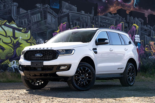 Giá xe Ford Everest lăn bánh tháng 10/2021