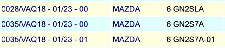 Mazda6 2023 bất ngờ lộ thông tin mới đăng kiểm tại Việt Nam