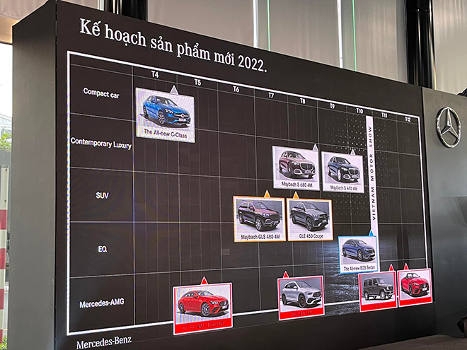 Xe điện Mercedes-Benz chốt lịch ra mắt vào triển lãm VMS 2022