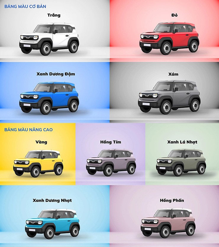 Giá xe VinFast VF 3 niêm yết và lăn bánh tháng 11/2025