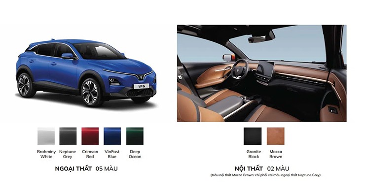 Giá xe VinFast VF 6 cập nhật tháng 11/2025
