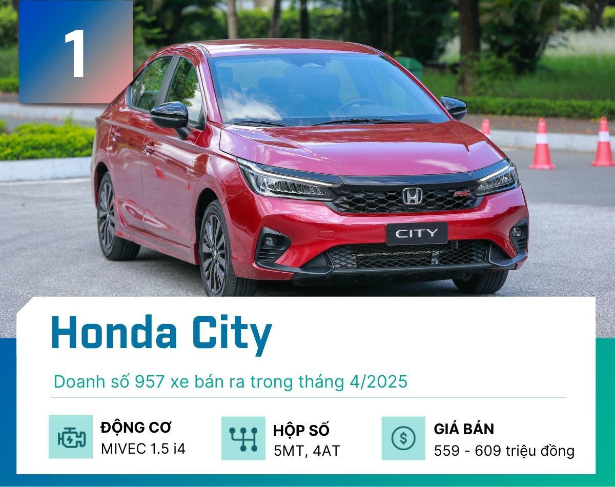 Đây là 5 mẫu sedan bán nhiều nhất tại Việt Nam tháng 4/2025