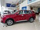 Ford Territory