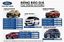 Ford Ranger XLS 4X2 AT đủ màu giao ngay